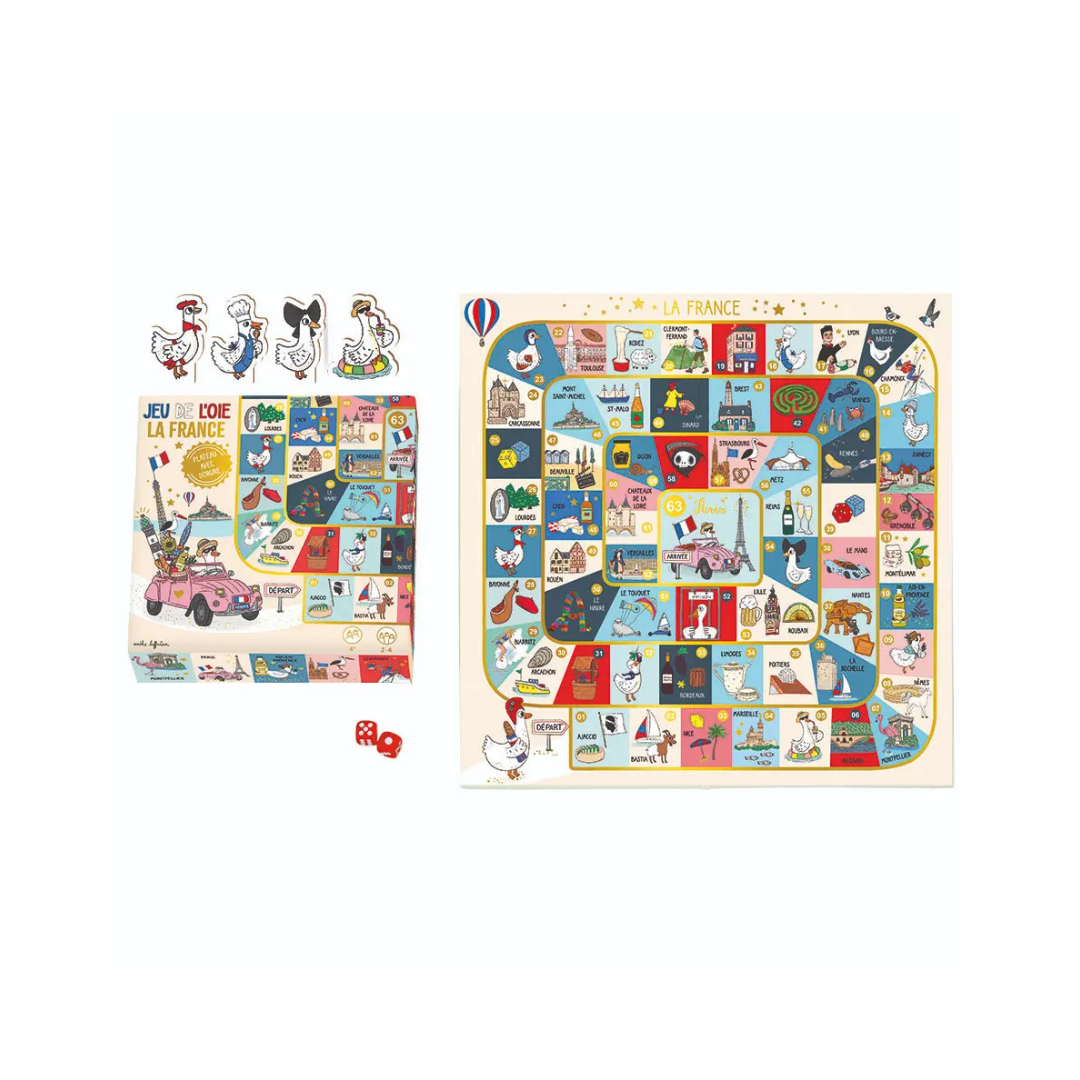 Jeu de l’Oie – Collection
